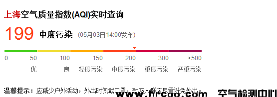 上海室內(nèi)空氣質(zhì)量檢測中心-上海CMA檢測報告