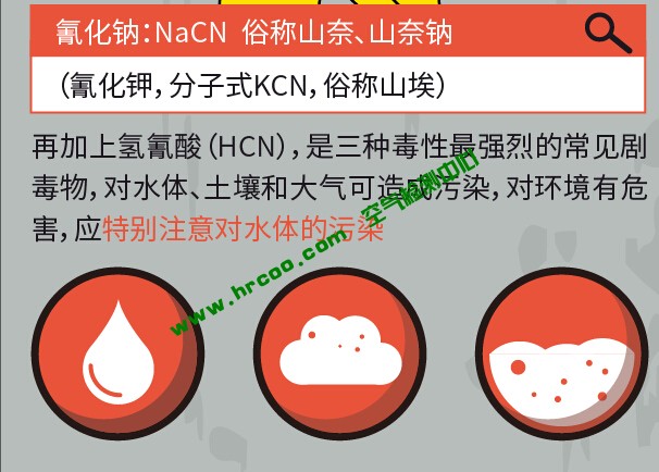 上海室內(nèi)空氣質(zhì)量檢測中心-上海CMA檢測報告